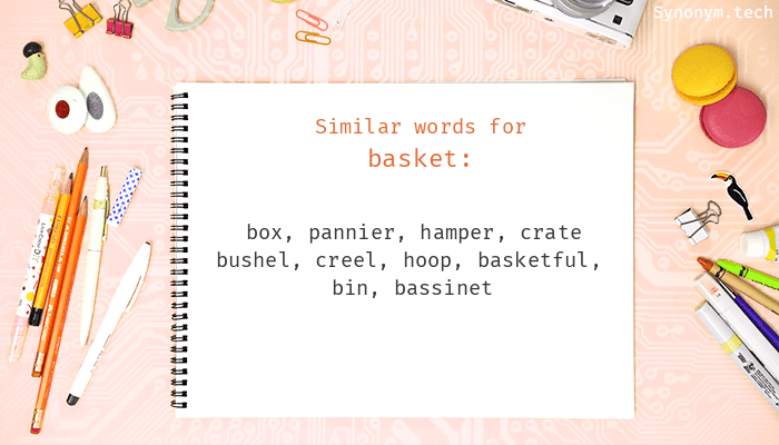 basket synonym