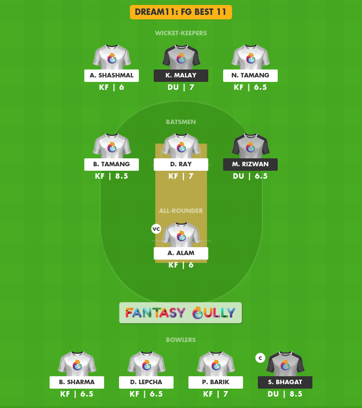 kk vs bw dream 11