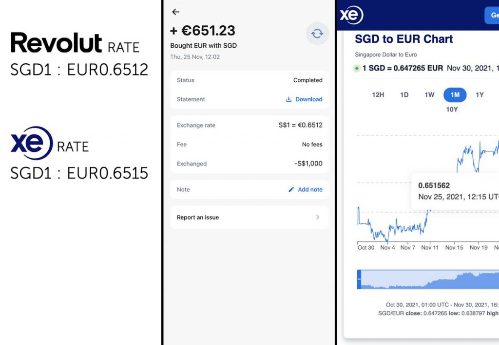 revolut exchange fees