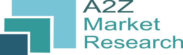 a2z market research