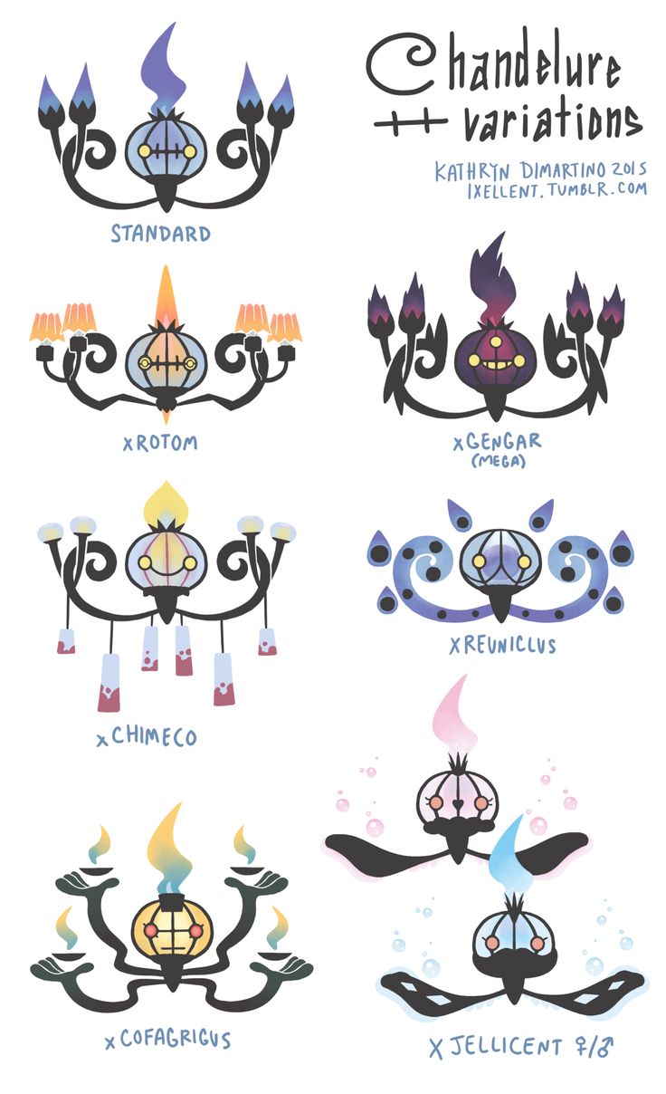 chandelure pokemon go