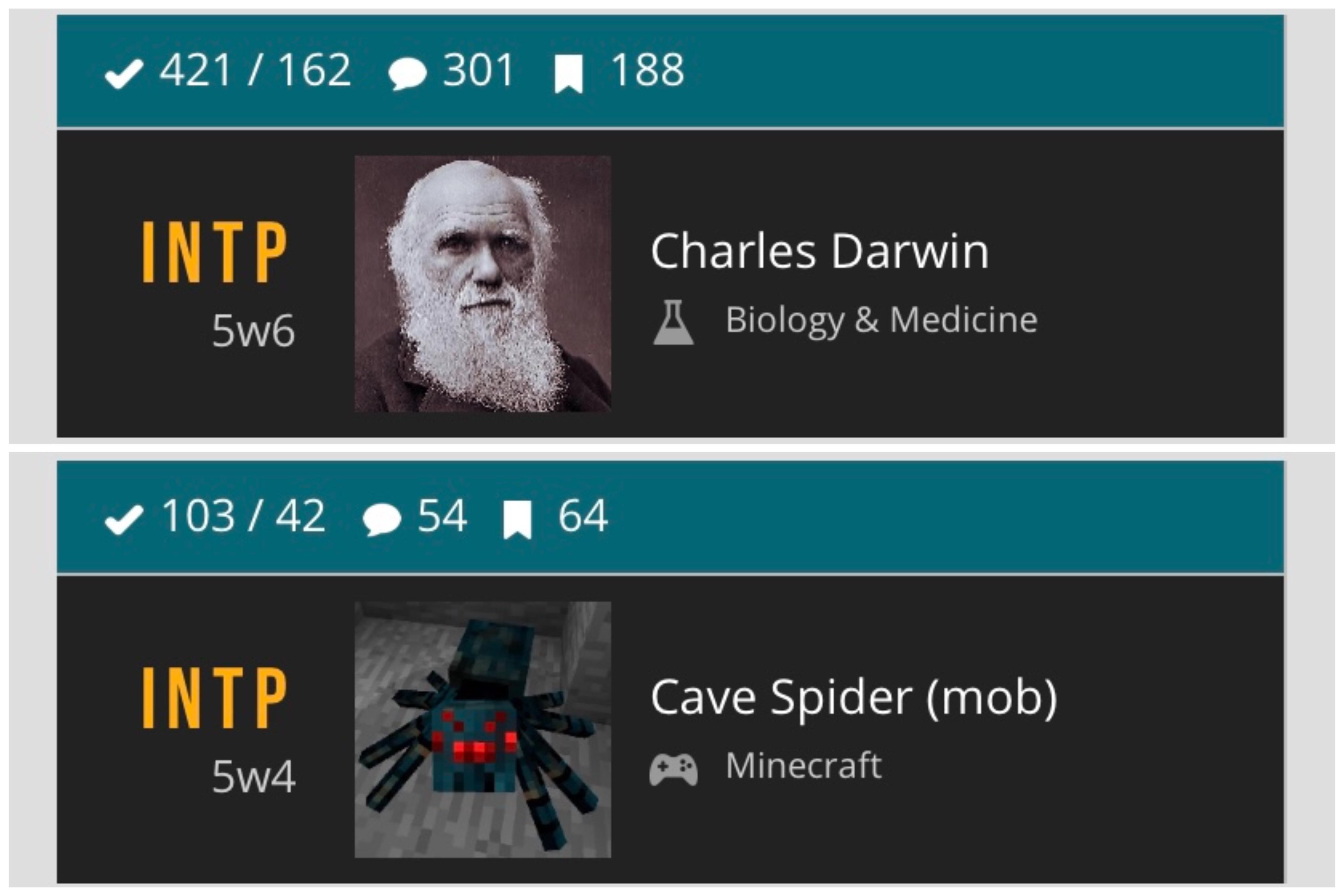 charles darwin mbti