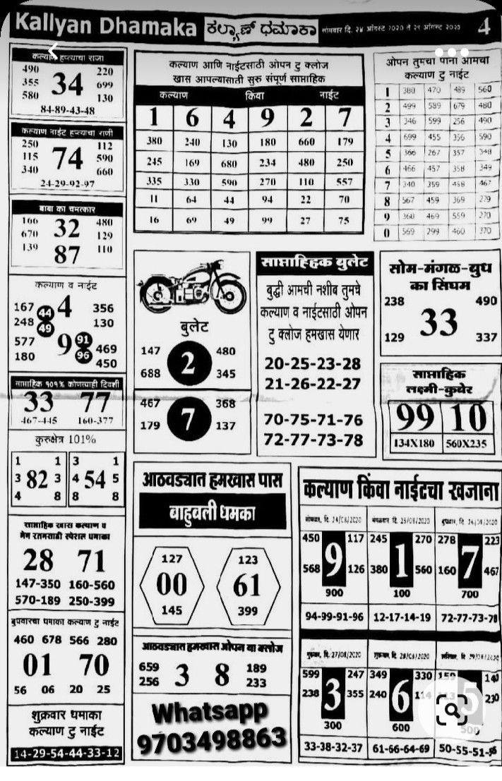 chart satta matka chart