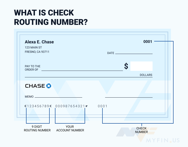 chase bank routing number kentucky