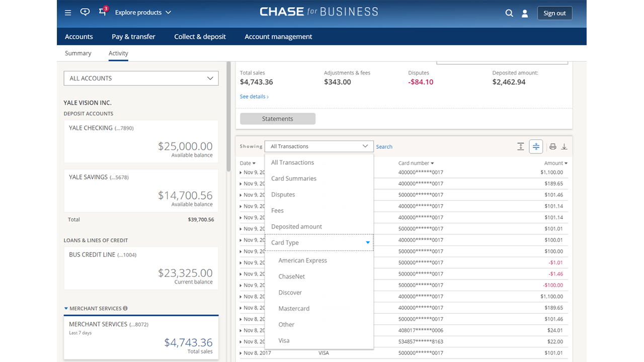 chase online banking customer service