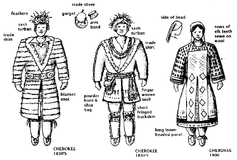 cherokee garments