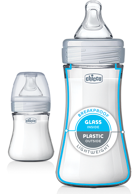 chicco bottles anti colic