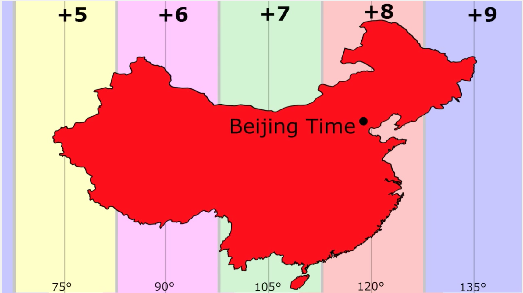 chinese time zone