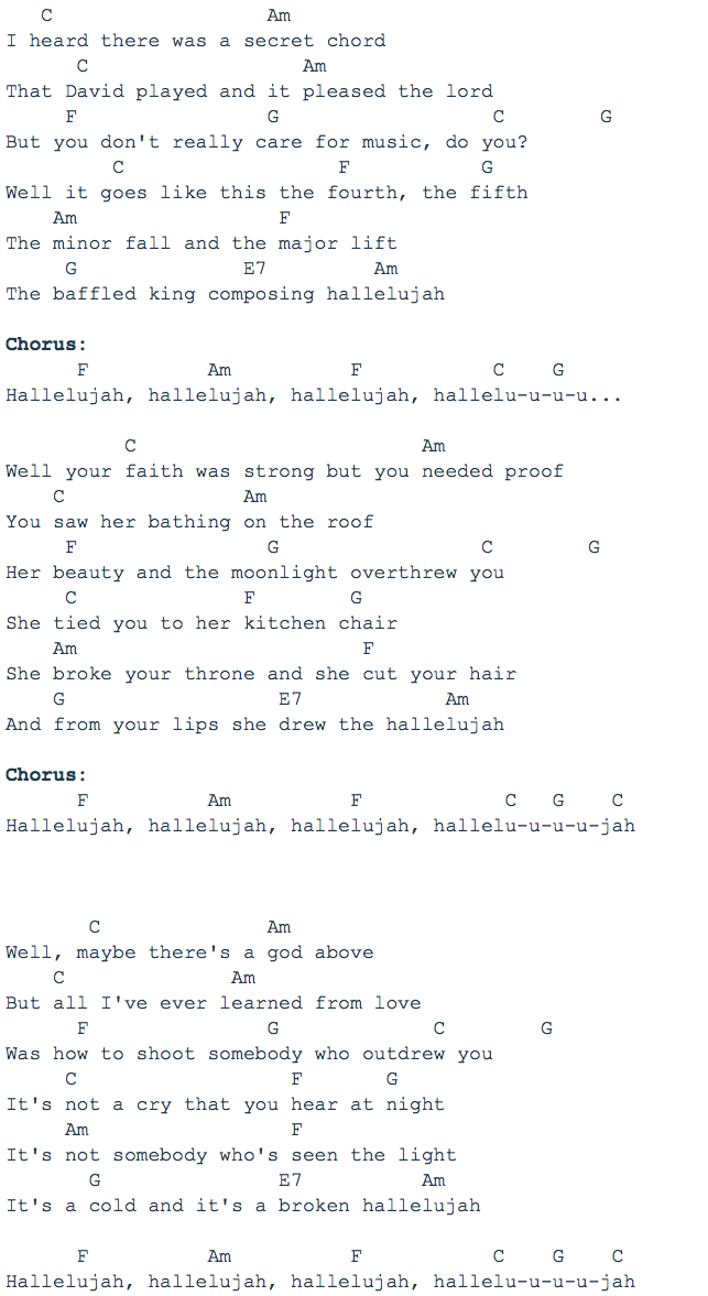 chords to hallelujah ukulele