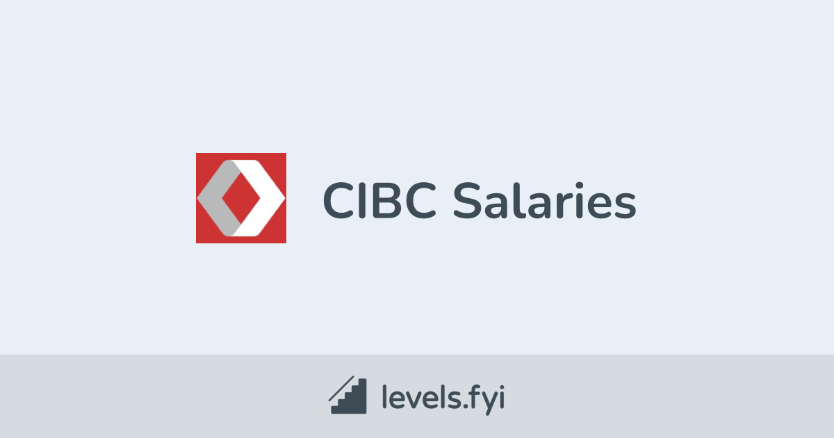 cibc director salary