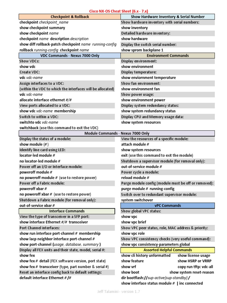 cisco show commands cheat sheet pdf