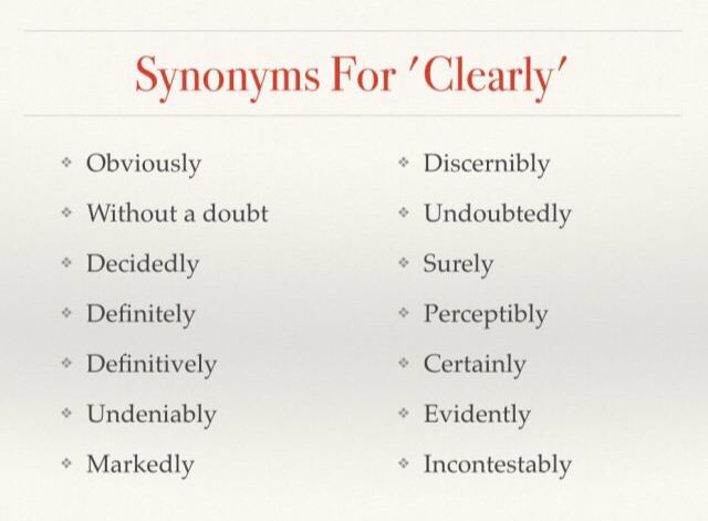 clearly synonym