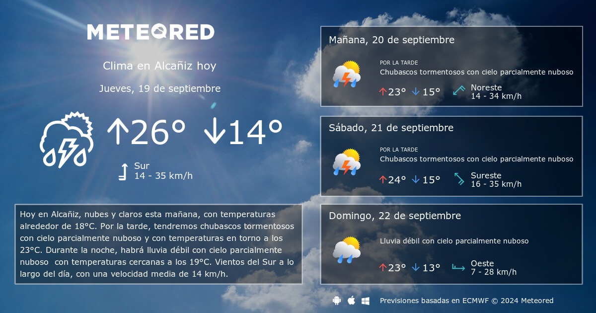 clima de 10 días para alcañiz