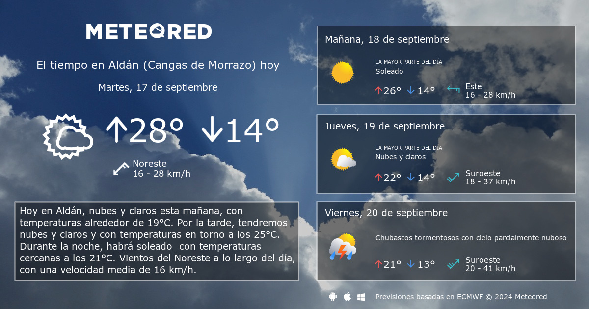 clima de 10 días para cangas de morrazo