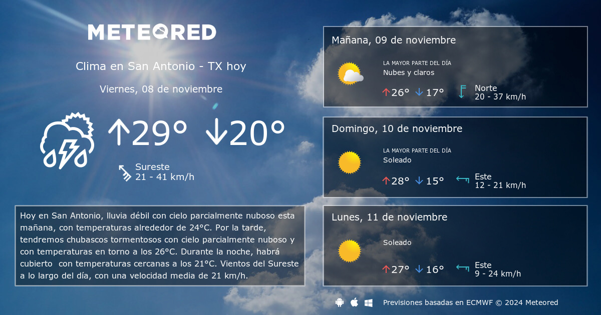 clima de 10 días para san antonio texas