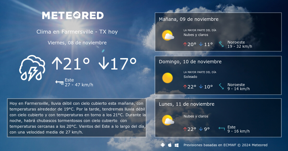 clima en farmersville tx