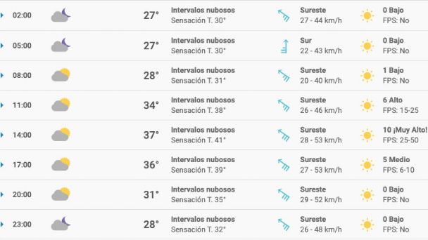 clima para reynosa