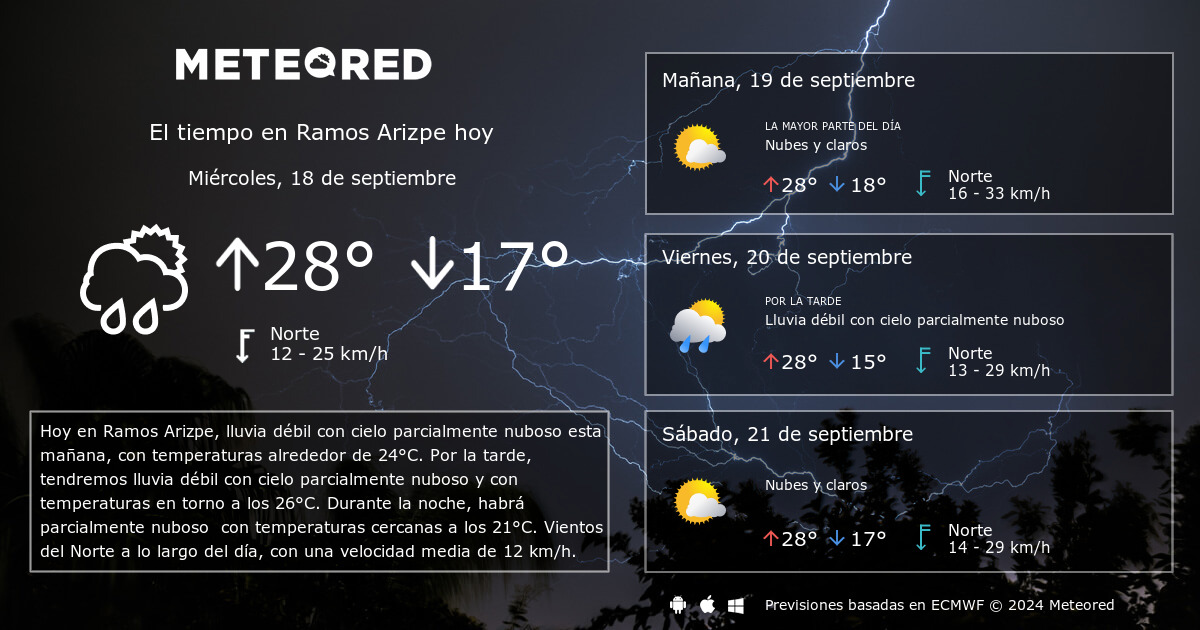 clima ramos arizpe 14 días