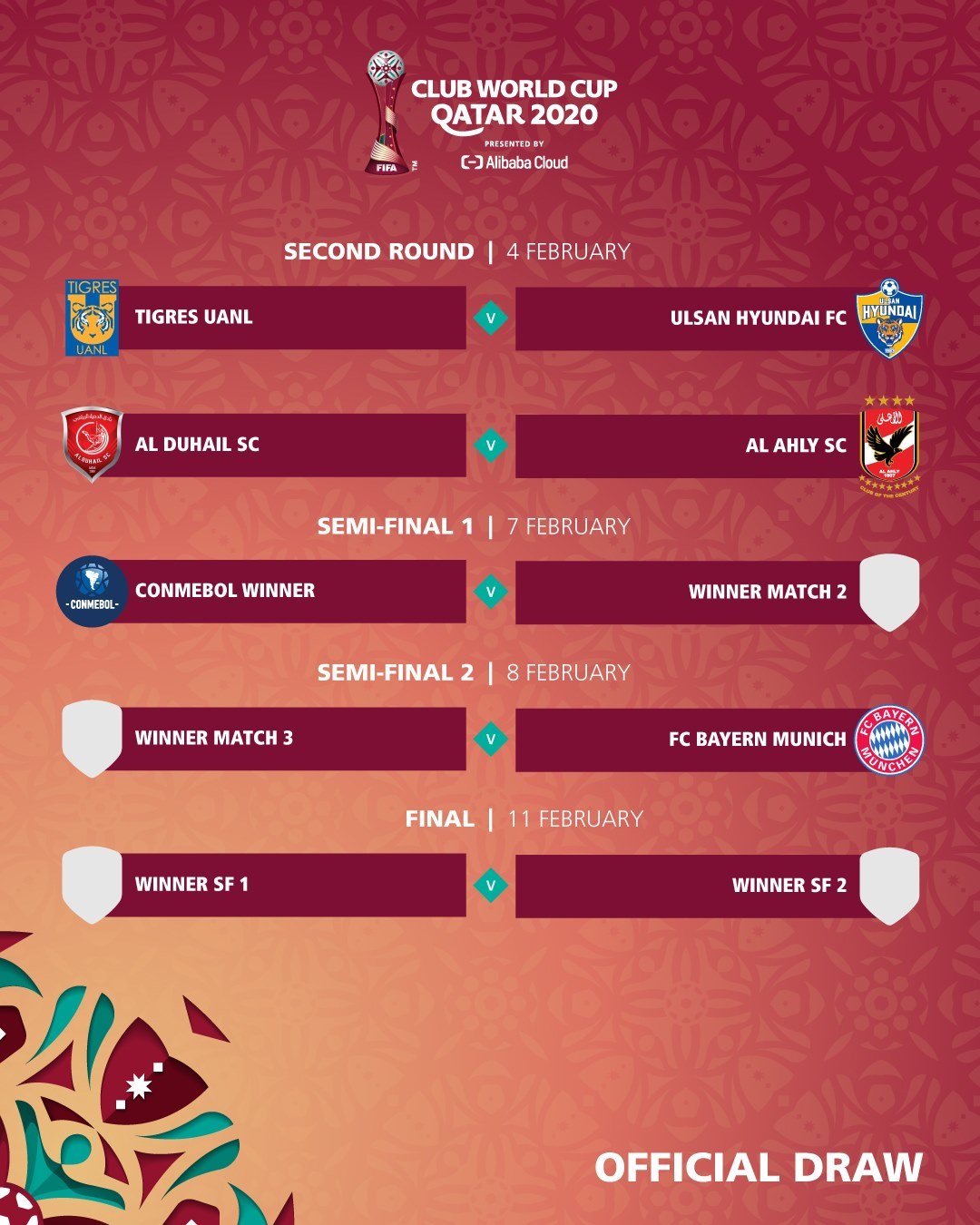 club world cup matches