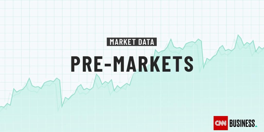 cnn stock futures