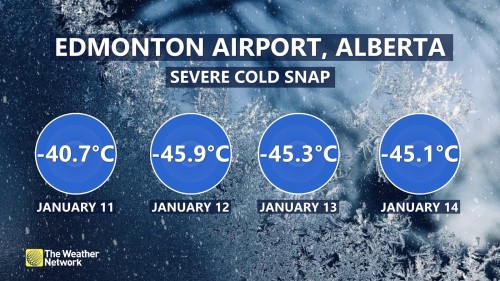 coldest edmonton temperature