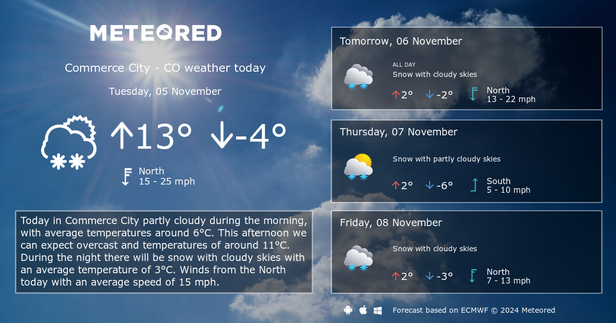 commerce city weather