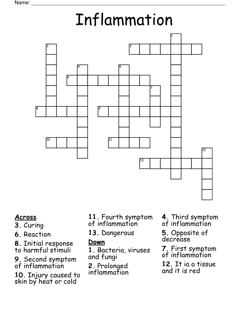 common inflammation crossword clue