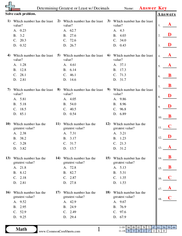 comparing decimals worksheet with answers