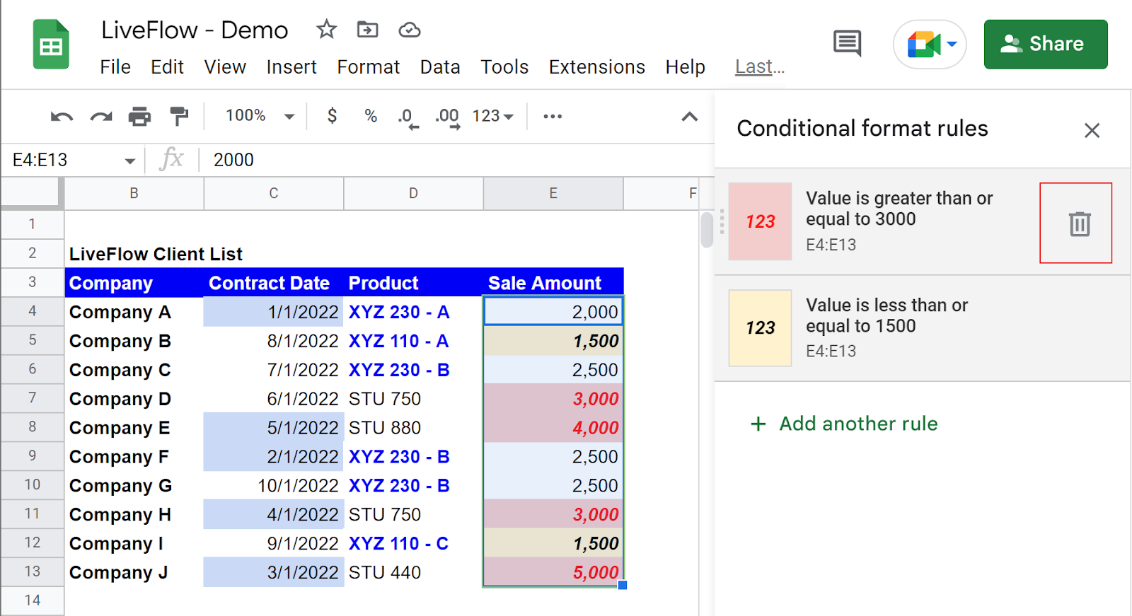 conditional formatting google sheets