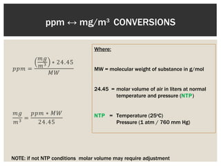 conversion ppm mg/m3