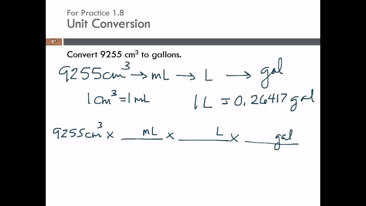 convert cubic yards to gallons