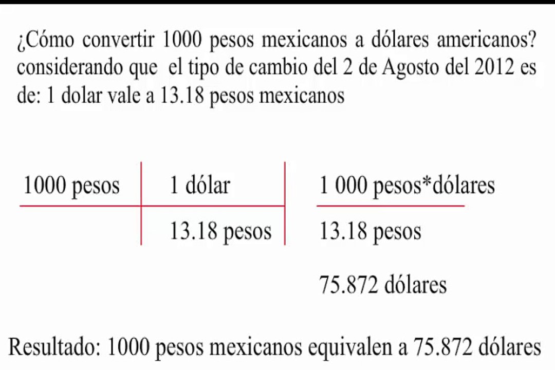 converter peso mexicano em dolar