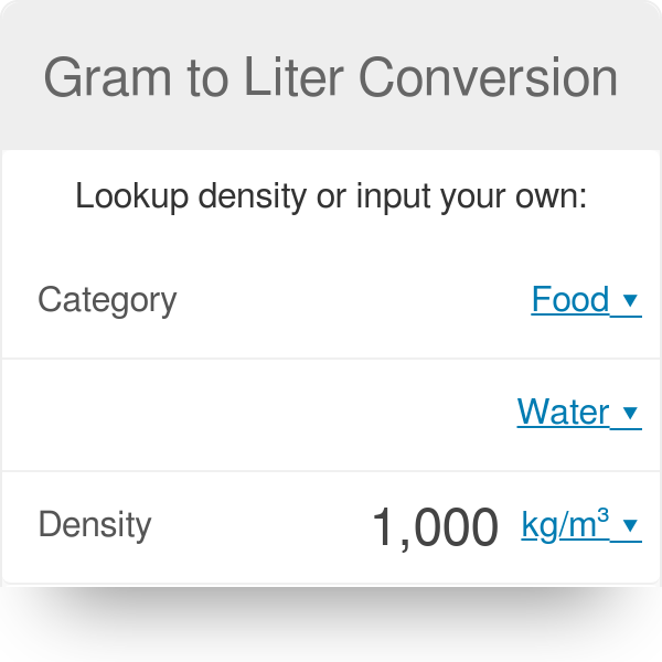 converting liters to grams