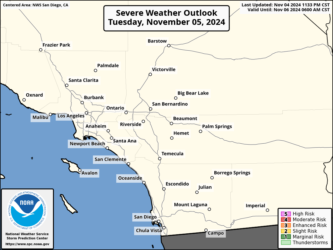 corona ca weather