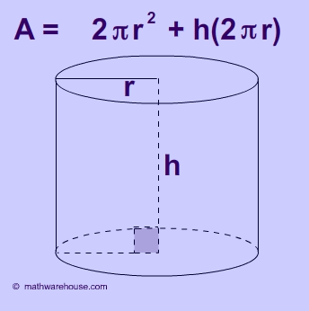 cross sectional area of a cylinder calculator