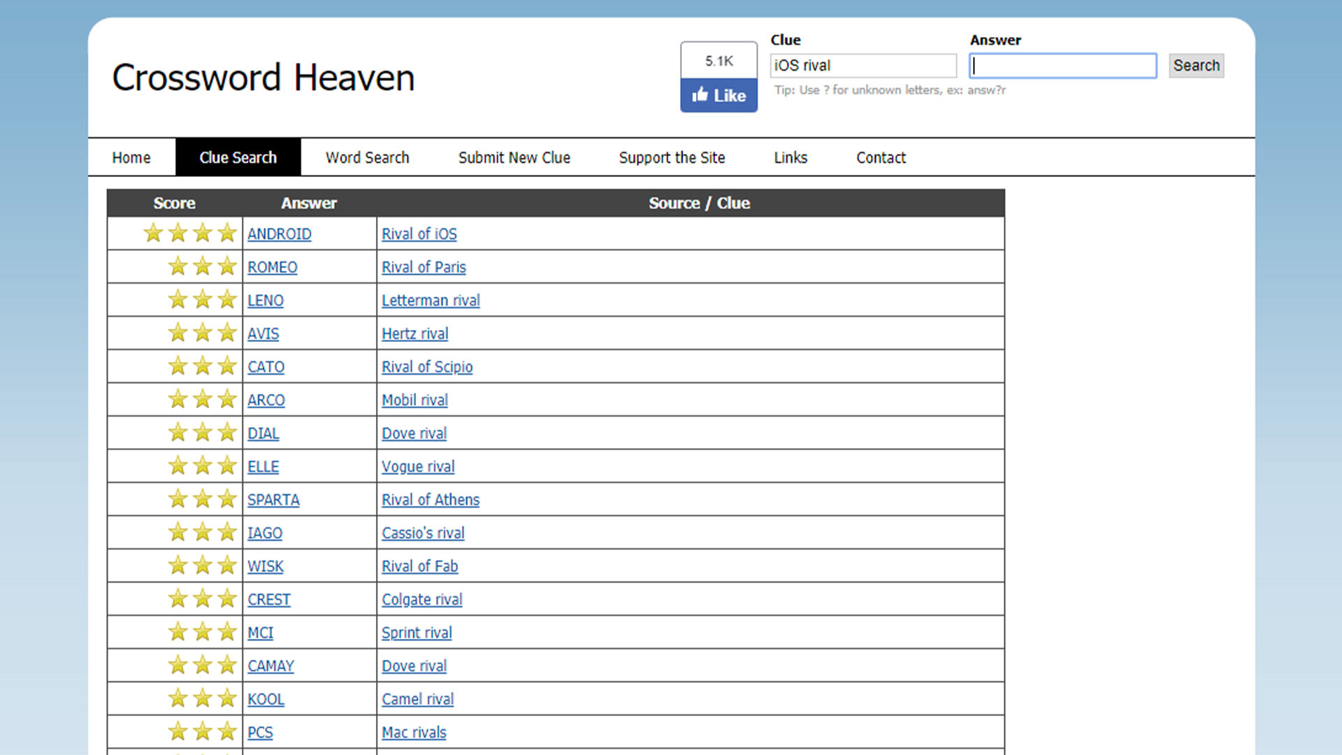 crossword heaven clues search