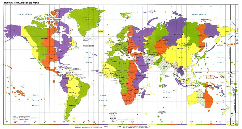 new zeland time zone