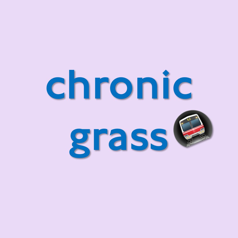 chronic anagram