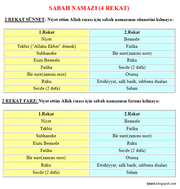 vakit namazları