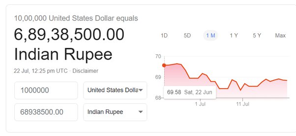 1000000000 dollars in rupees