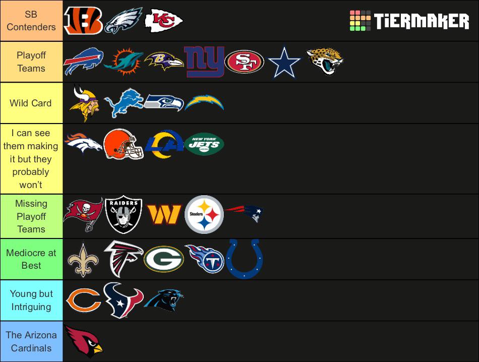 best nfl team