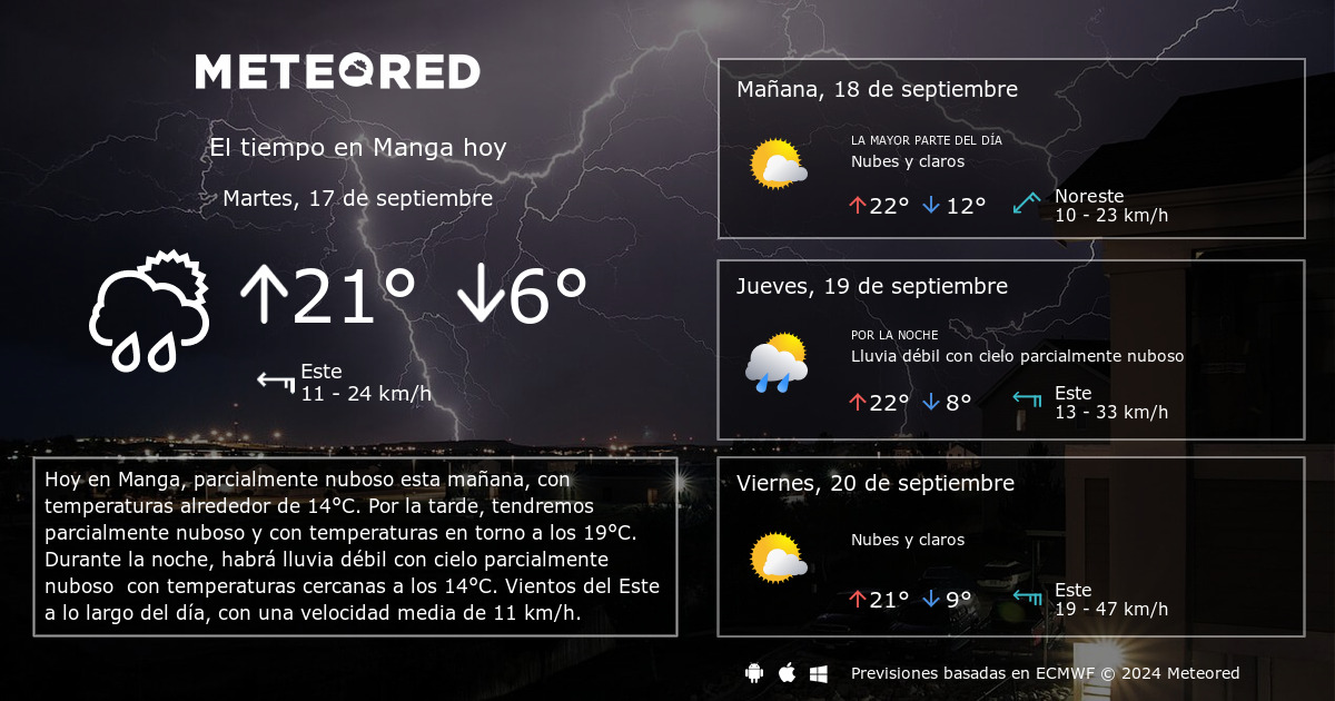 el tiempo en la manga 7 dias