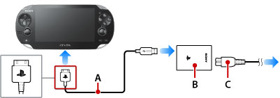 ps vita charger