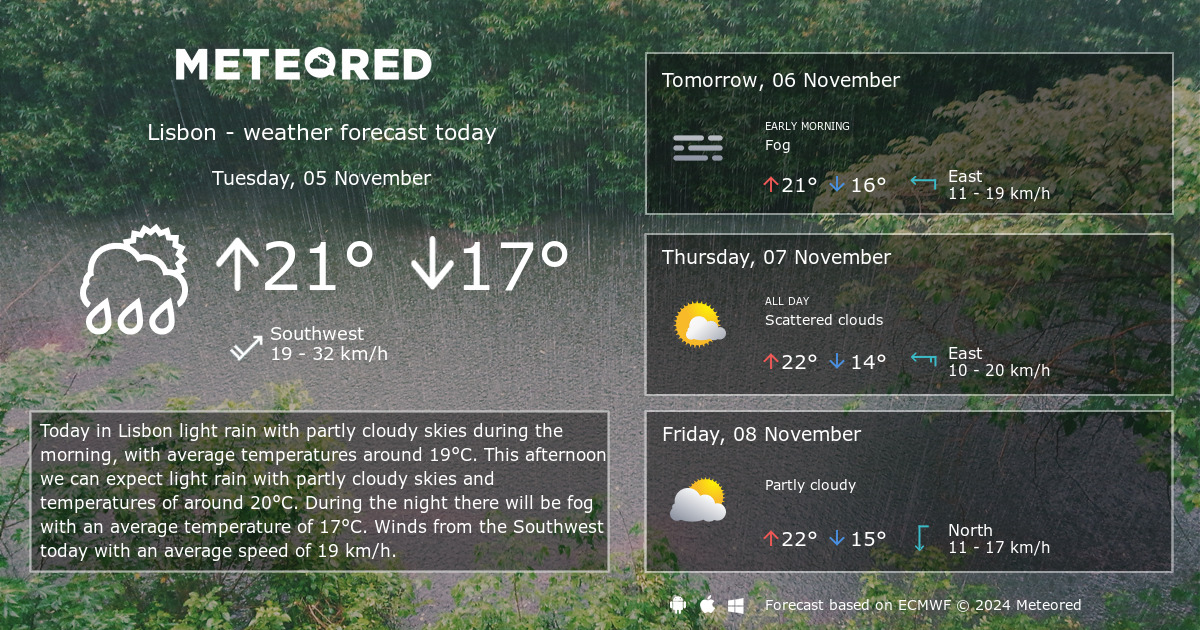 14 day forecast for lisbon