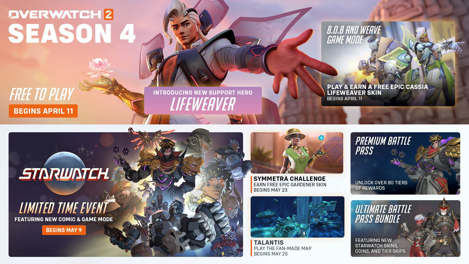 overwatch season 4 release time uk