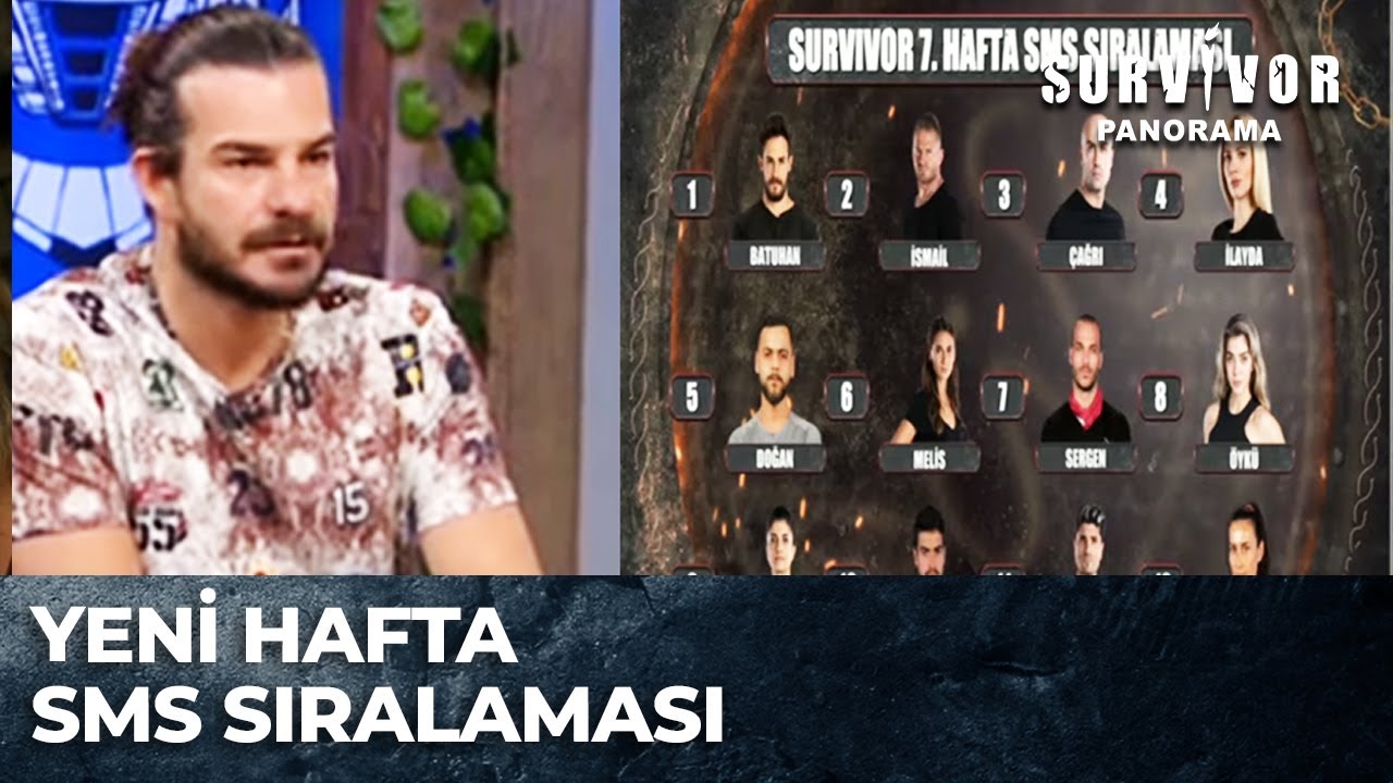 exxen com tr survivor oy siralamasi