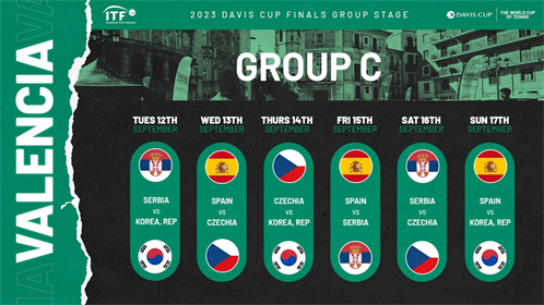 davis cup tennis schedule