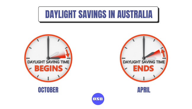 daylight savings australia 2023