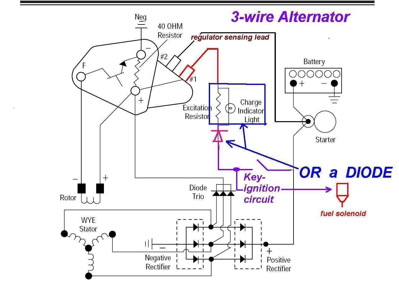 wiring alternator diagram