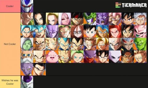 dbfz tier list